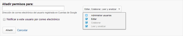 Google Analytics